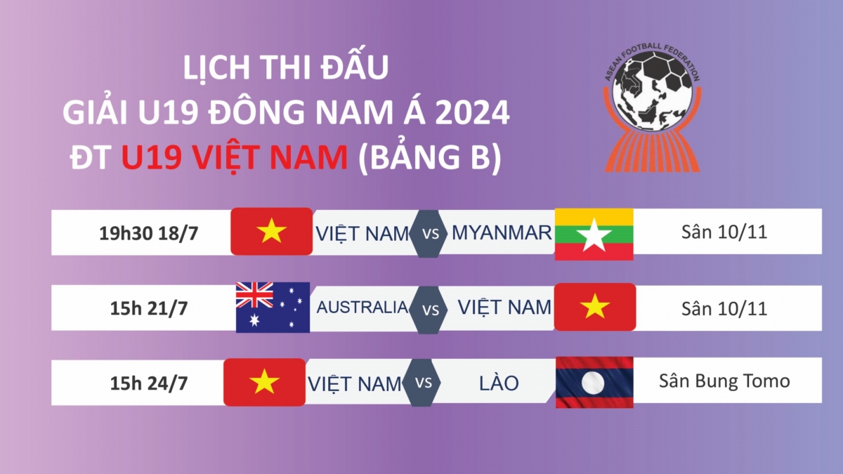 cau thu viet kieu bi loai khoi danh sach u19 viet nam du u19 Dong nam A hinh anh 3