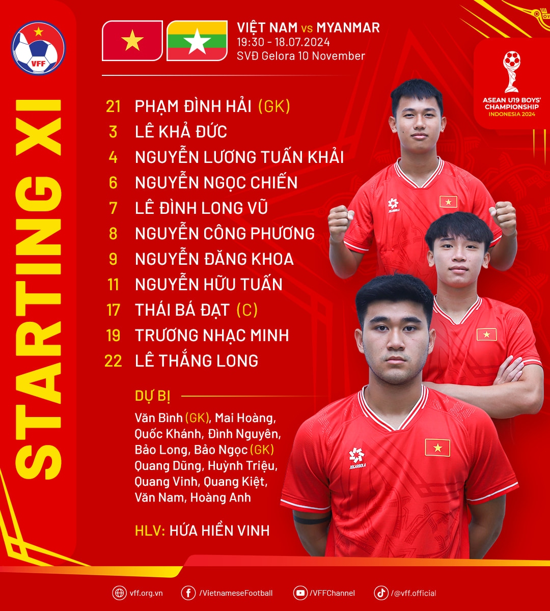 ket qua u19 Dong nam A 2024 hom nay 18 7 u19 viet nam chia diem day tiec nuoi hinh anh 3