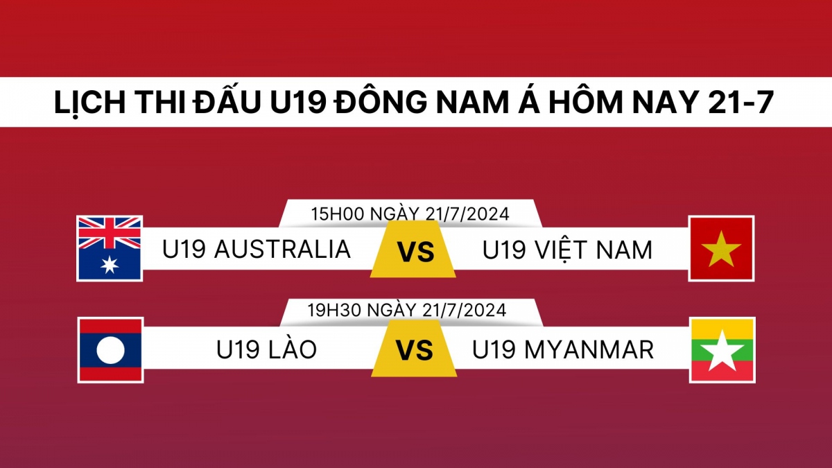 ket qua u19 Dong nam A 2024 hom nay 21 7 u19 viet nam 2-6 u19 australia hinh anh 2