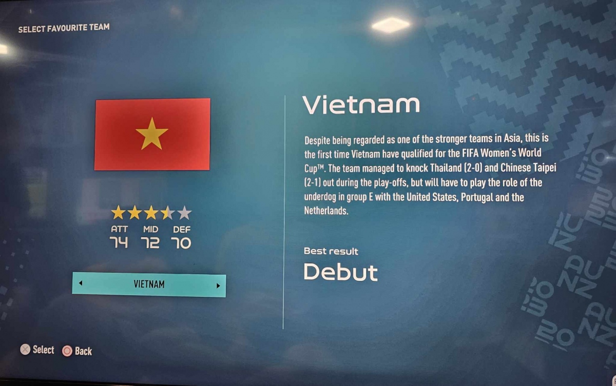 Dt nu viet nam tao nen con sot voi game thu fifa 23 hinh anh 1