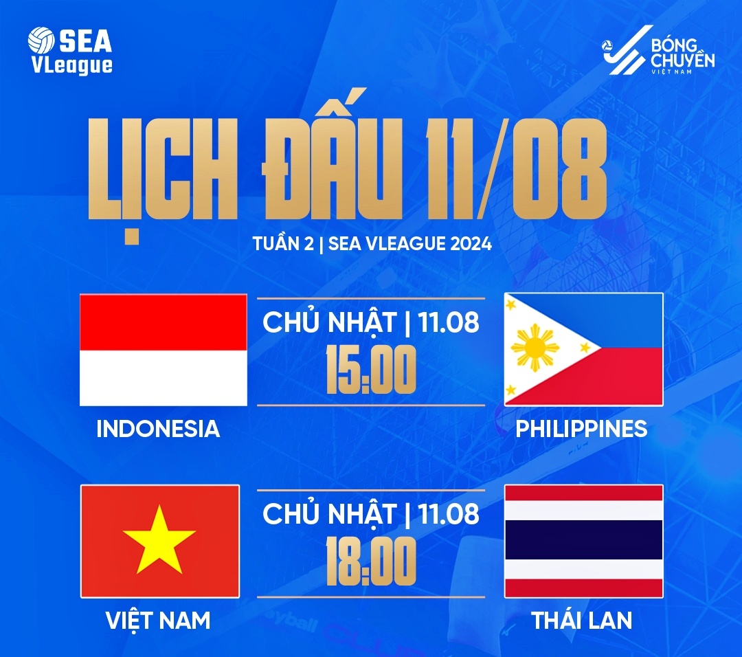 thua thai lan, bong chuyen nu viet nam doat ngoi a quan cua sea v.league 2024 hinh anh 3